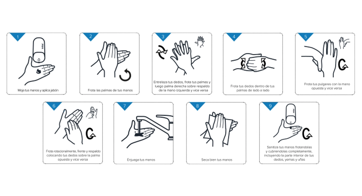 instructivo lavado de manos