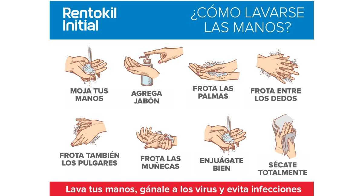 como lavarse las manos
