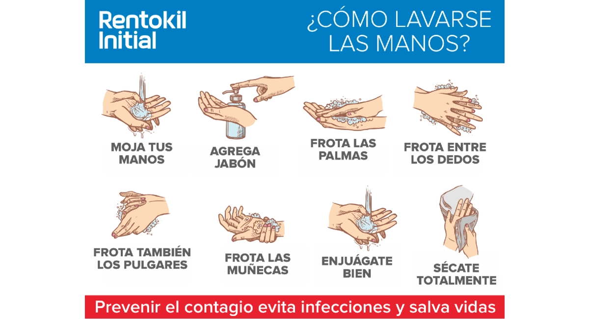 como lavarse las manos