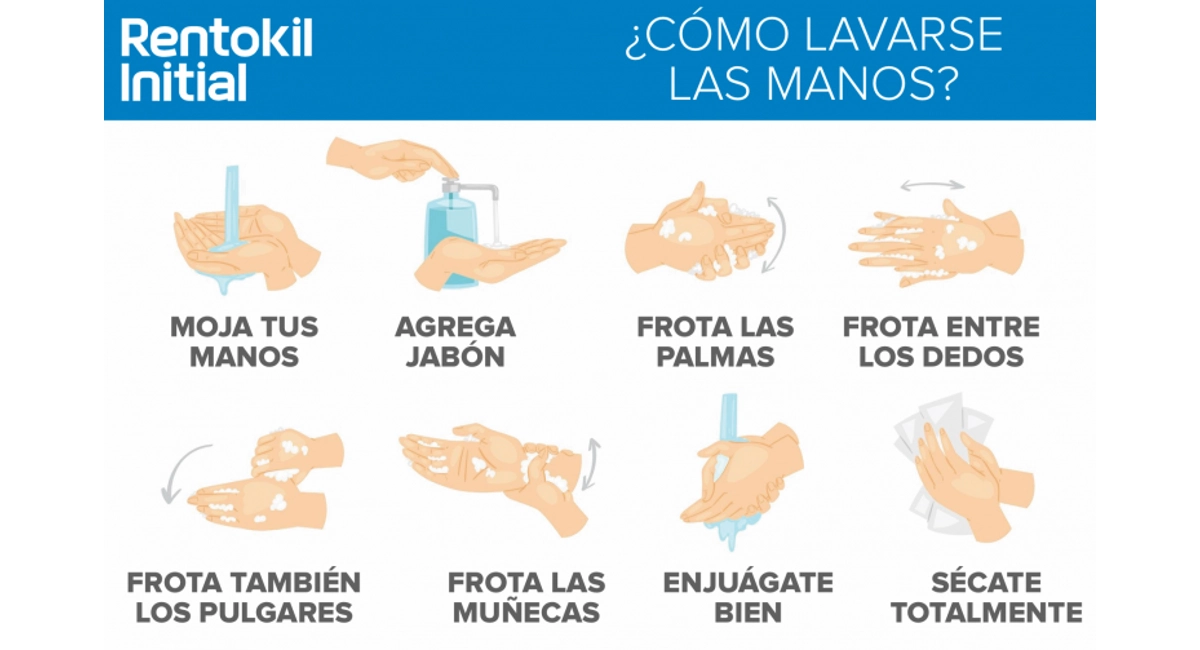 como lavarse las manos